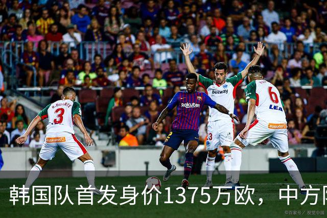 韩国队首发身价1375万欧，中方阵容仅为其1.7倍！